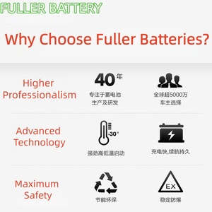 Batería de <span class=keywords><strong>Coche</strong></span> FULLER de Alto CCA, 12V 70Ah, EFB, Start-Stop, MF, S95 6-QW-<span class=keywords><strong>70</strong></span>, Sin Mantenimiento, de Plomo-Ácido - Product Image 4