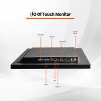 PC industriel multi-touch 4K PCAP 32 pouces avec processeur Intel Celeron J6412 et design moderne à cadre fin