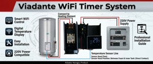 Module de thermostat intelligent WiFi OEM pour chauffe-eau électrique, carte de contrôle de température en plastique, utilisation domestique et hôtelière - Product Image 3
