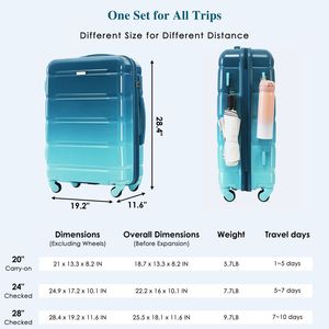 Juego de Maletas Azules de 20 Pulgadas, 3 Piezas, con Puerto USB, Certificación de Aerolínea, Carcasa Rígida de ABS+PC, Ruedas Giratorias - Product Image 5