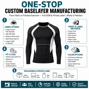 Camiseta de Compresión de Manga Larga para Hombre, Color Negro y Blanco, de Secado Rápido, Transpirable, Ecológica, de Spandex y Poliéster, para Gimnasio - Product Image 6