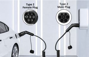 Cable de Carga EV Tipo 2 de 5m 32A 22kW, Cable de Extensión EVSE Tipo 2, Kit de Cargador de Alta Calidad, Se Acepta Logotipo Personalizado, Suministro de Fábrica - Product Image 2