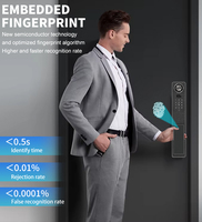 Système de sécurité domestique, serrure de porte intelligente à reconnaissance faciale 3D, application Tuya, empreinte digitale, reconnaissance faciale, serrure de porte électronique sans clé pour la maison