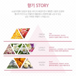 Parfum Coréen K-Beauty Florence Bouquet Cologne 100ml avec déodorant et anti-transpirant à l'éthanol et au butylène glycol - Product Image 4