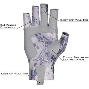 Guantes de Pesca Antideslizantes con Palma Texturizada, Resistentes a Cortes, Duraderos, para Procesamiento de Mariscos y Uso en Exteriores - Product Image 2