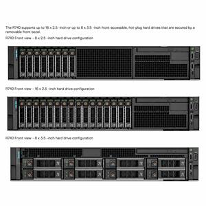 Servidor GPU para Entrenamiento de IA y Aprendizaje Profundo, PowerEdge R740 2U, Servidor de Rack, Virtualización, Alojamiento en Nube Privada - Product Image 2