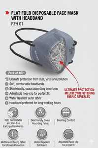 Respirador Facial Desechable FFP1S con Correas para la Cabeza para Aplicaciones Aeroespaciales - Product Image 3