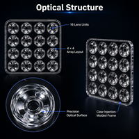 Lentille optique asphérique en PMMA OEM ODM pour éclairage de travail IP68 pour véhicules tout-terrain, bateaux, camions, remorques, SUV, VTT