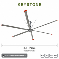 Ventilateur de plafond HVLS Keystone à fonctionnement continu pour l'élevage bovin en parcs d'élevage à parois ouvertes