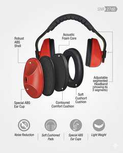 Orejeras Clásicas Karam EP21 ABS Reutilizables No Plegables con Diadema para Aplicaciones Aeroespaciales, Intrínsecamente Seguras - Product Image 6