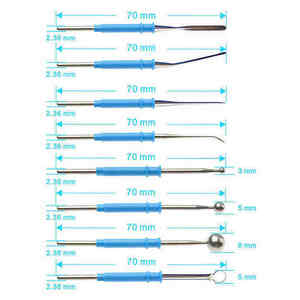 Ensemble d'instruments électrochirurgicaux EUS réutilisables avec revêtement antiadhésif pour des procédures chirurgicales de précision avancées - Product Image 3