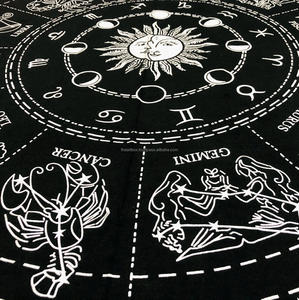 Modern Art Elements Tapestry Backdrop Cloth Ins Style Print Tapestry Custom Pattern Tapestry Room Decoration OEM ODM Available - Product Image 4