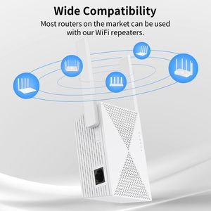Ripetitore WiFi più Veloce del 2025 con Facile Configurazione e Copertura a Lungo Raggio fino a 9999 mq Dispositivi di rete con porta Ethernet - Product Image 3
