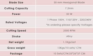 Cortador de tela de círculo redondo - Product Image 3
