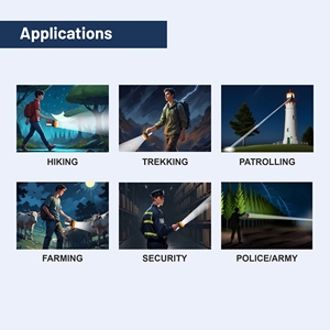 Tiên tiến 15 Wát Heavy-Duty cầm Tay Tìm Kiếm Ánh Sáng 8800mAh Li-ion pin lâu dài đèn pin ngọn đuốc vi điều khiển mạch - Product Image 6