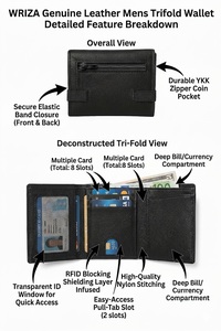 Wriza Genuine Leather Mens Card <b>Wallet</b> <b>RFID</b> Blocking Trifold Purse with Zipper Coin Pocket and Elastic Band Closure Black - Product Image 6