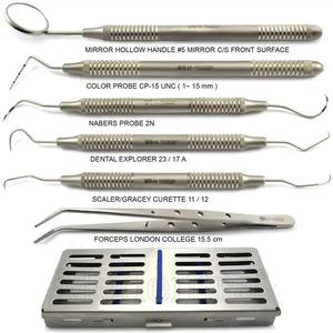 Kit de Instrumentos Quirúrgicos Dentales con Mangos Moleteados, Certificación CE Clase I, Herramientas Manuales Shuja Surgico - Product Image 1