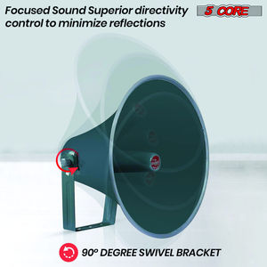 Set di Altoparlanti Professionali PA con Driver a Compressione da 2 Pollici a 5 Nuclei, 600W, 16 Ohm, Corpo in Alluminio Resistente alle Intemperie, Filettatura 18 TPI - Product Image 5