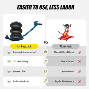 3 Ton/6600 Lbs Triple Bag Air Jack 15.75 Inch Lift Fast Lifting 3 5S Car Jacks for Cars - Product Image 2