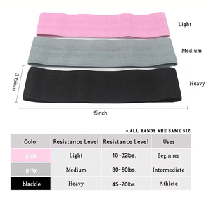 Bande de Résistance Large en Tissu pour Squats et Entraînements du Bas du Corps – Accessoires de Fitness – Fournisseur en Gros pour Commandes en Vrac - Product Image 2
