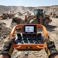 Control Remoto Industrial NOMI para Cargadora Minera, a Prueba de Explosiones, con Opción de Control Remoto Hidráulico por Radio para Equipos de Minería Subterránea