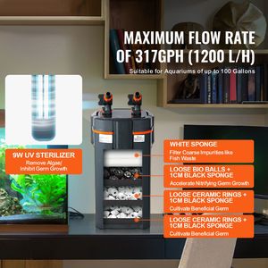 Filtro per Acquario Ultra Silenzioso a 4 Stadi, 317GPH, 100 Galloni, Interno con Protezione UV, Sommergibile, 50W, Volume 10L - Product Image 2