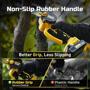 6-Inch <strong>Mini</strong> Chainsaw <strong>Cordless</strong> 21V 2.0Ah Battery Powered Electric Pruning <strong>Saw</strong> One-Hand <strong>Chain</strong> <strong>Saw</strong> Tree Trimming Lightweight OEM - Product Image 3