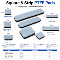 Glissière rectangulaire autocollante en PTFE 25x35mm pour meubles, armoires et tables