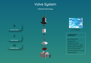 เซ็นเซอร์น้ำอัตโนมัติแบบอินฟราเรดภายนอกของไต้หวัน - Product Image 5