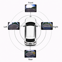 Caméra panoramique 360° Plug & Play pour HRV, système de vision panoramique 3D dédié, 4 caméras, étanche IP68, intégration ADAS/BSD