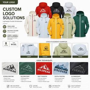 เสื้อแจ็คเก็ตกันลมแบบ OEM ODM พร้อมสีที่กำหนดเอง แผงแบรนด์ดีไซน์เฉพาะ และการพัฒนาแบบครบวงจร - Product Image 4