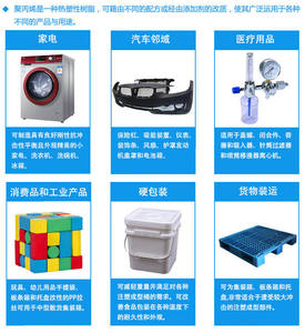 Pièces d'appareils électroménagers en moulage par injection à haut débit résistantes à la chaleur PP Corée LG Chemical H1315 - Product Image 6