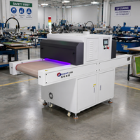Système de polymérisation UV LED haute intensité pour la sérigraphie, les films, les étiquettes, les emballages, les plastiques, les boîtes, l'encre, polymérisation rapide et uniforme
