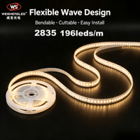 Lampu Strip LED 2835 24V 196 LED/m CRI>83 Lumen Tinggi Lampu Pita LED Fleksibel untuk Dekorasi Proyek Dalam Ruangan