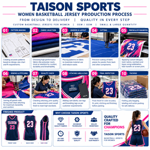 Maillot de basketball pour homme en maille polyester 150 GSM de qualité supérieure, bleu clair avec empiècements bleu marine, personnalisable par transfert thermique (nom et numéro), antibactérien - Product Image 4