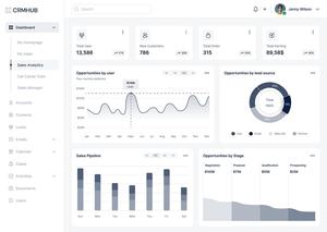 Desarrollo de Software CRM Personalizado de RoyalCraft con Automatización de Ventas, Gestión de Cuentas, Portal del Cliente, Panel de Análisis y Aplicaciones Móviles - Product Image 5