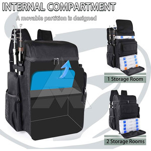 Factory Direct Sale Printed <b>Canvas</b> <b>Tote</b> Travel Bags Durable Material <b>Canvas</b> <b>Tote</b> Travel Bags - Product Image 6