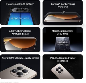 XI/ AOMI Redmi Note 15 Pro 5G Ai (256 GB + 8 GB) NFC 6.83" 120 Hz 200 MP Pro AI Camera M - Product Image 2