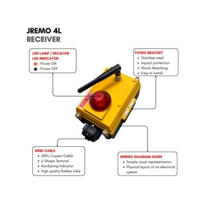 Télécommande radio industrielle avec potentiomètre pour camions-échelles et ferme intelligente, AC/DC, JEICO JREMO 4L Fabriqué en Corée - Product Image 5