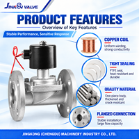 Piston Uap Berflens Tipe Suhu Tinggi 180 ℃   Katup Solenoid Kontrol Industri dengan Seal PTFE untuk Aplikasi Uap, Minyak, dan Air