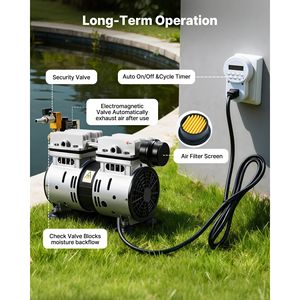 ระบบเติมอากาศในบ่อขนาด 5.2CFM สำหรับทะเลสาบขนาด 3 เอเคอร์ พร้อมเครื่องอัดอากาศ 3/4 แรงม้า หัวกระจายลม 1 ตัว ท่อแบบถ่วงน้ำหนัก 100 ฟุต ชิ้นส่วนหลักของเครื่องยนต์ - Product Image 6
