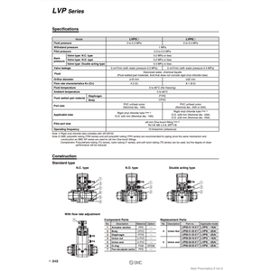 SMC Neumática Válvula de control de aire de la LVP50W-16A1-N1 - Product Image 1