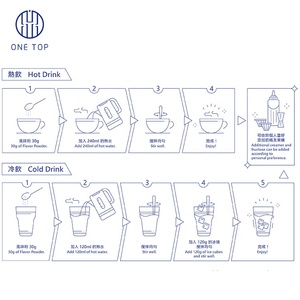 ฮอกไกโดนมผงชาฟองส่วนผสมในถุงบรรจุภัณฑ์ (นมผงสำเร็จรูป) - Product Image 5