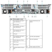 Serveur informatique en rack PowerEdge R760 pour l'hébergement cloud de GPU d'IA, la virtualisation et les performances des centres de données d'entreprise