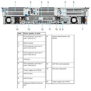 <span class=keywords><strong>Serveur</strong></span> <span class=keywords><strong>informatique</strong></span> en rack PowerEdge R760 pour l'hébergement cloud de GPU d'IA, la virtualisation et les performances des centres de données d'entreprise - Product Image 4