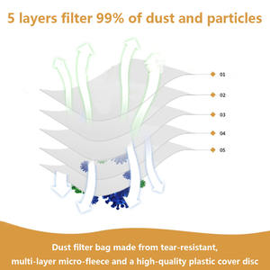 Pièces de rechange Filtre à poussière pour <span class=keywords><strong>aspirateur</strong></span> Karchers <span class=keywords><strong>WD4</strong></span> WD5 WD6 MV4 MV5 MV6 WD5P WD6P Premium Wet & Dry - Product Image 3