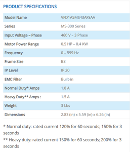 Delta MS300 VFD1A5MS43AFSAA ไดรฟ์ปรับความถี่สามเฟส 380~480V 0.4KW - Product Image 2