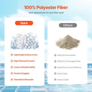 Bolas de Filtro de Fibra de Poliéster Reutilizables de 1.5 Lb, Bolas de Filtro de Arena para Spa, Repuesto de Bolas de Filtro para Piscina - Product Image 2