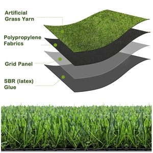 TH-PAG-289 Non Toxic Synthetic <b>Grass</b> Mat for <b>Dogs</b> and Cats Soft Comfortable Easy Maintenance Waterproof Suitable for Outdoor Use - Product Image 6