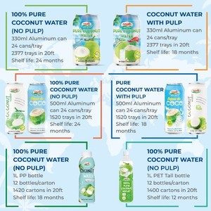 Agua de Coco Pura Original, Proveedor Mayorista de Bebidas al por Mayor, Bebida Natural Hidratante de Vietnam, Fábrica de Marca Privada - Product Image 3